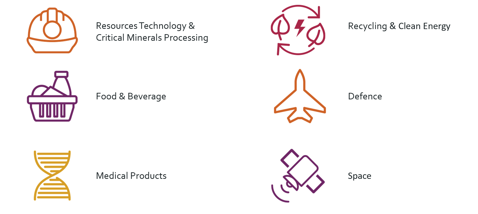 30M GRANTS PROGRAM TO SUPPORT AUSTRALIAN MANUFACTURING Australian