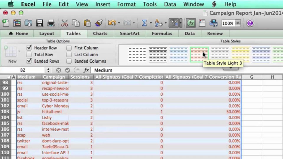 How To Make Pivot Table In Excel Macbook Matttroy