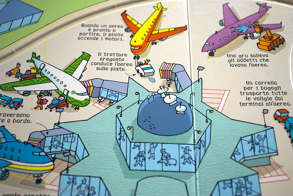 Plane trip visual preparation for kids with autism Autism CookBook
