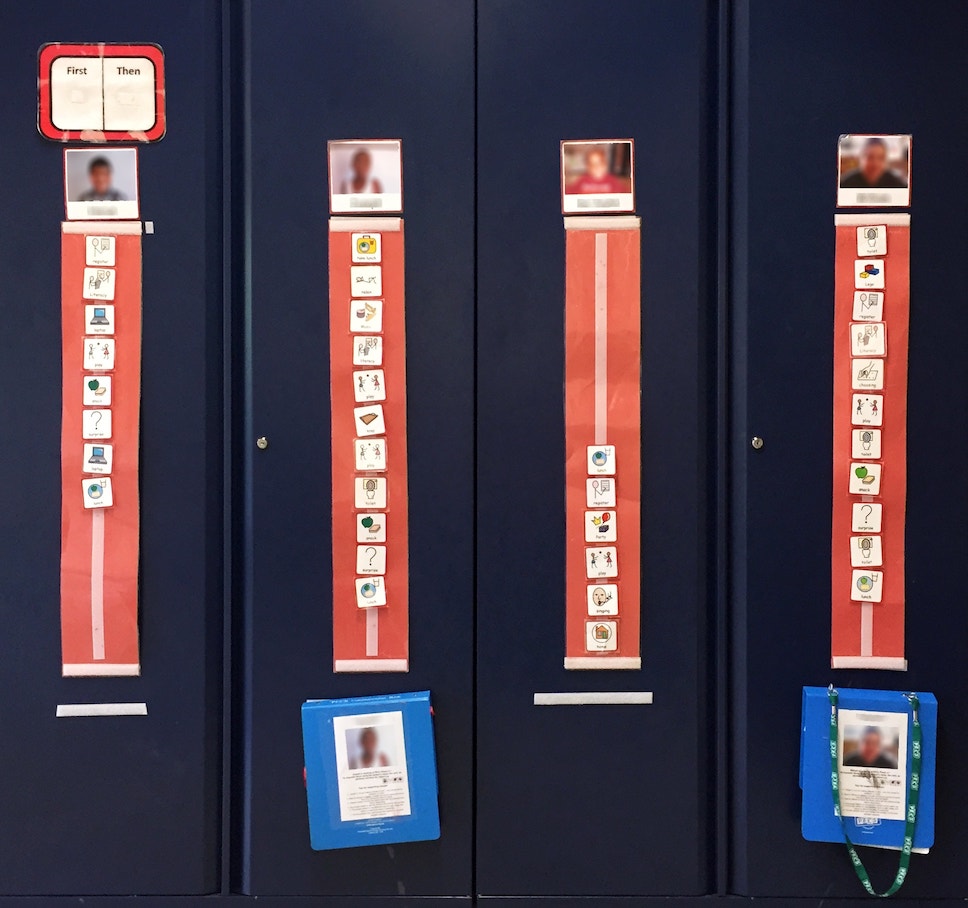 Visual Timetables For Pupils With Autism ASD Teacher visual-timetables-for-pupils-with-autism-asd-teacher