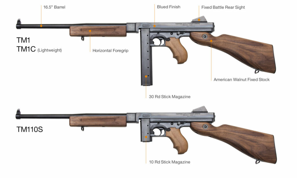 Thompson M1 AutoOrdnance Original manufacturer of the world famous