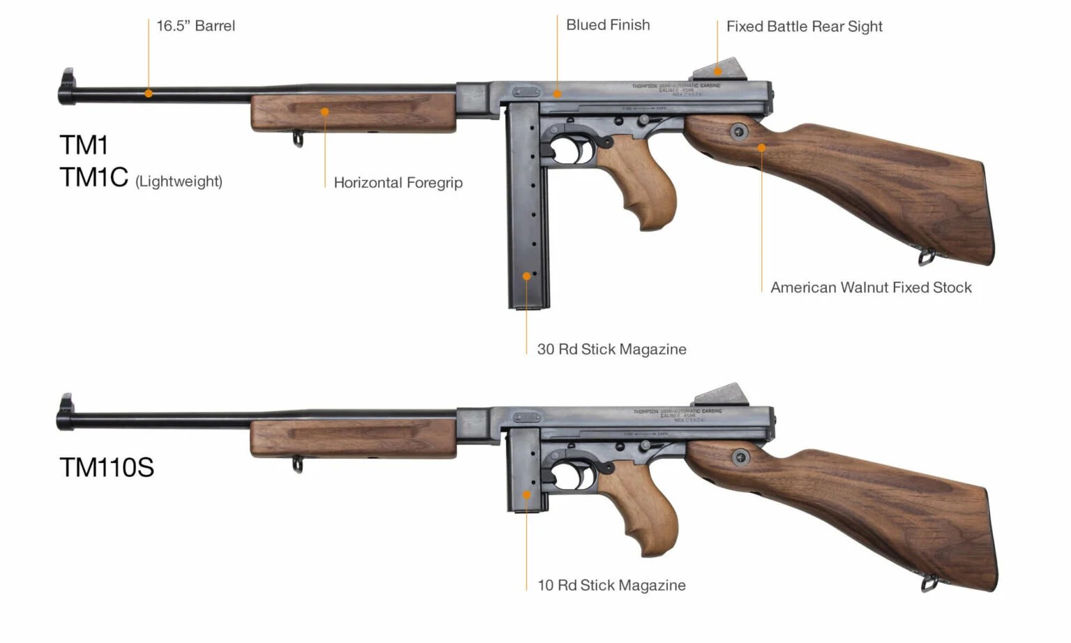 Thompson M1 - Auto-Ordnance | Original manufacturer of the world famous