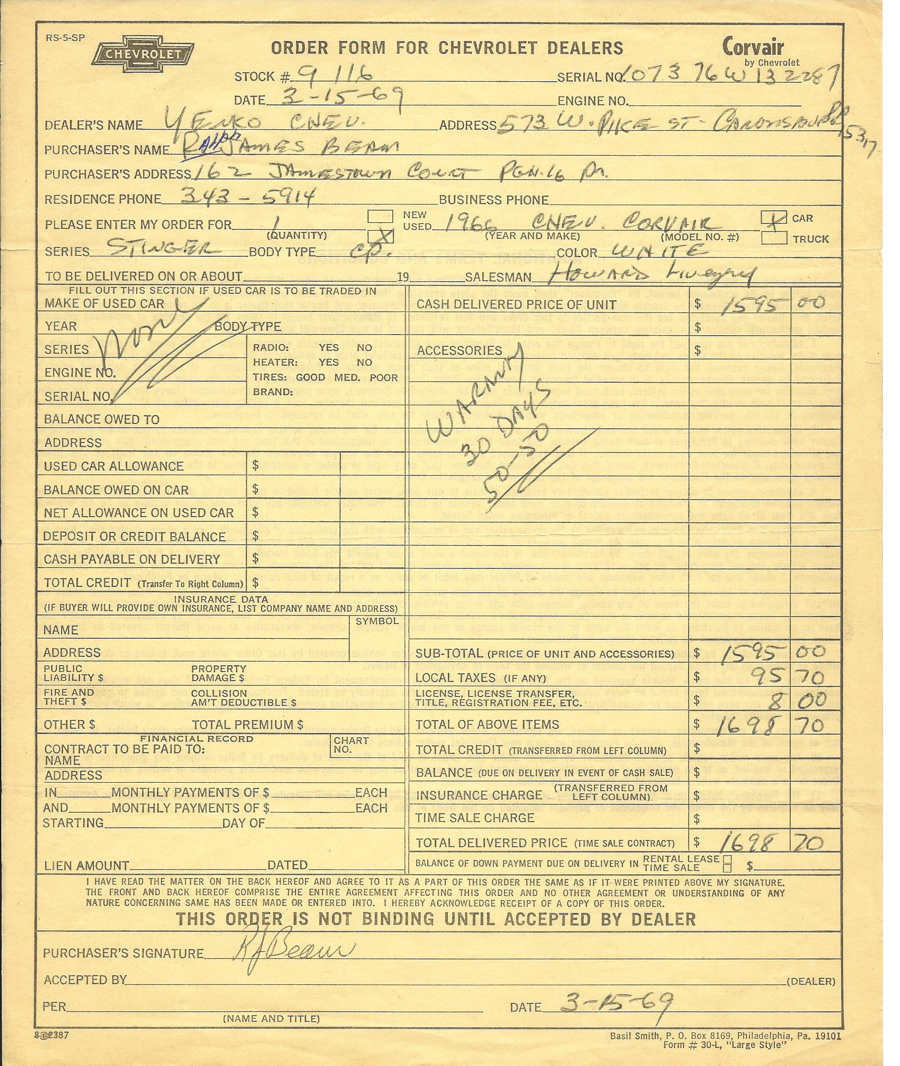 Buy used 1966 Yenko Stinger YS095 Vintage/Historic Race Car COPO 95 of