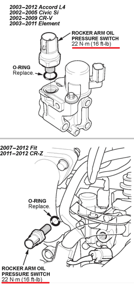Code P2646 Honda Rocker Arm Oil Pressure Switch Circuit Low Voltage