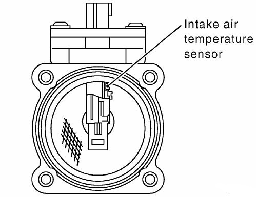 P0113 2005 Nissan Altima Sedan Code Meaning, Causes, Symptoms & Tech Notes