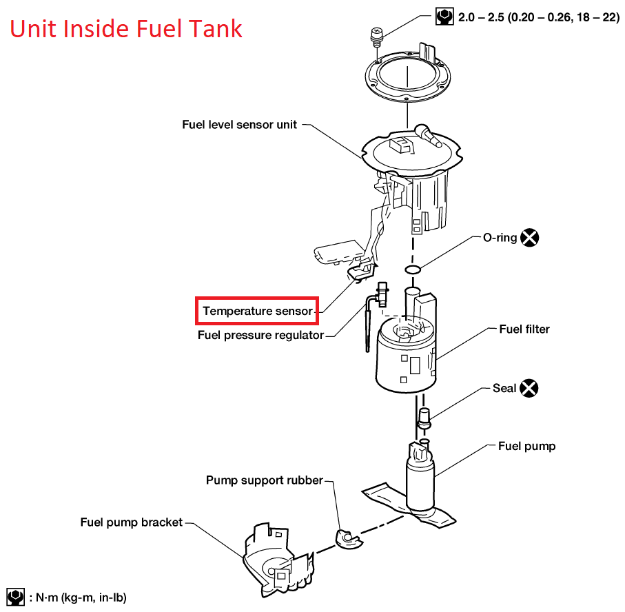 Code P0183 2003 Nissan Sentra Fuel Temperature Sensor Circuit High Input