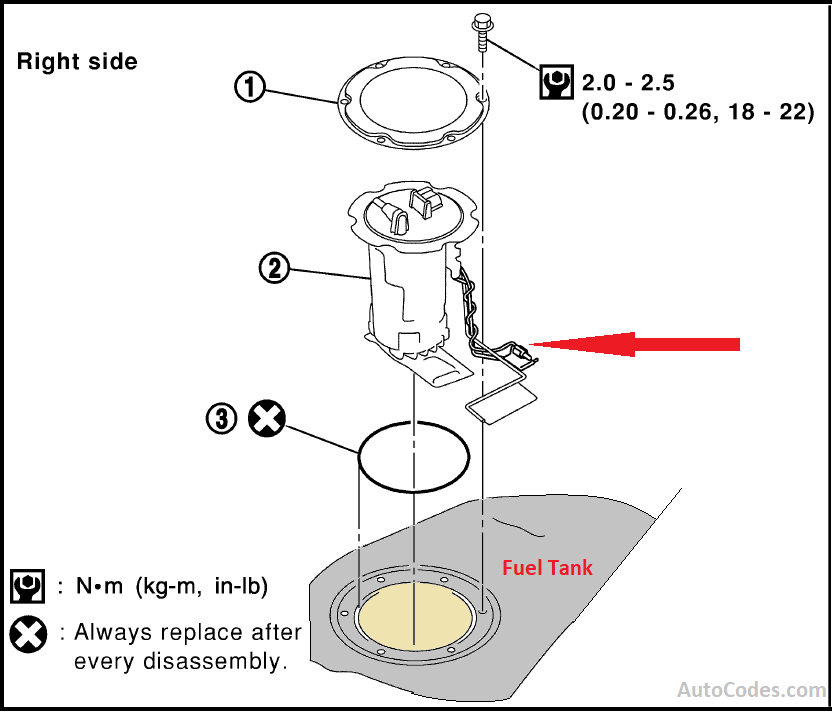 P0181 2004 Infiniti G35: Code Meaning, Causes, Symptoms, & Tech Notes