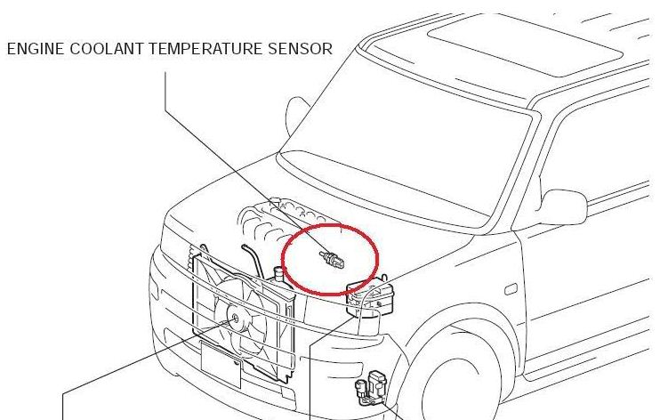 P0117 2006 Scion xB Code Meaning, Causes, Symptoms, & Tech Notes