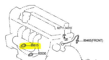 Code P0325 2000 Toyota Echo Knock Sensor Circuit Malfunction