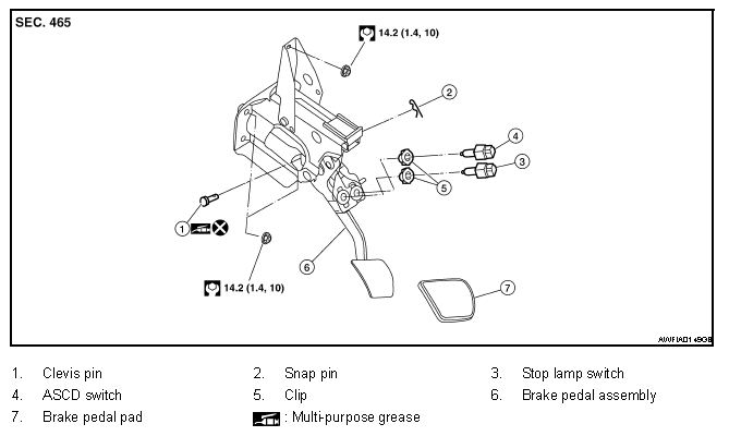P1574 2008 NISSAN ALTIMA SEDAN ASCD Vehicle Speed Sensor