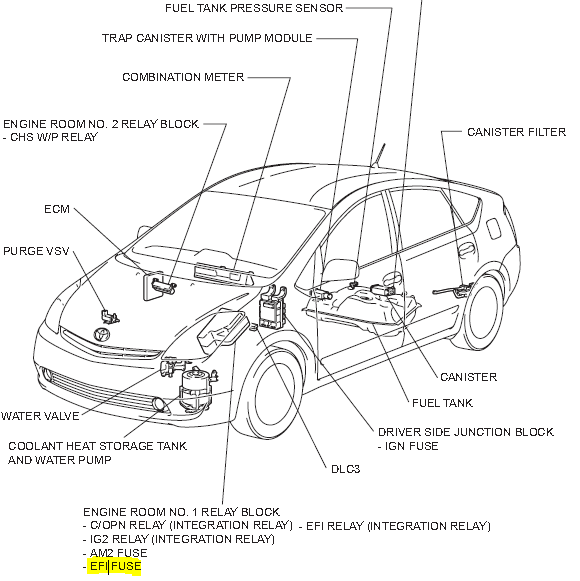 P0560 2006 TOYOTA PRIUS System Voltage Malfunction