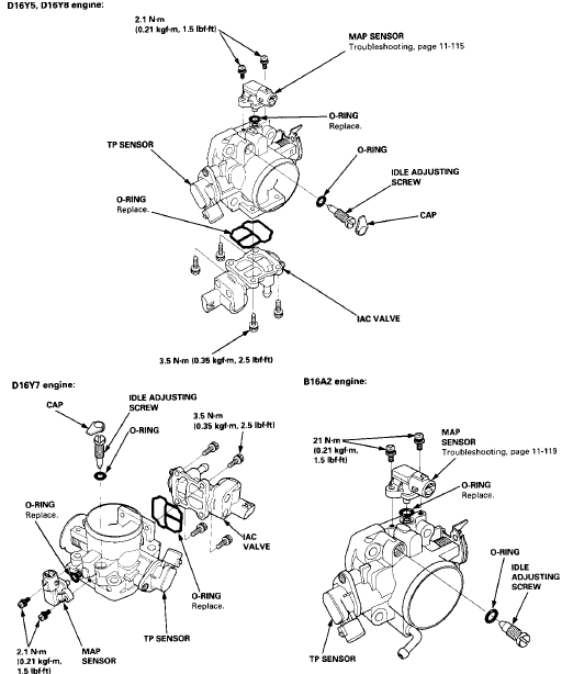 Code P0122 2000 Honda Civic Throttle Position Sensor 'A' Circuit Low