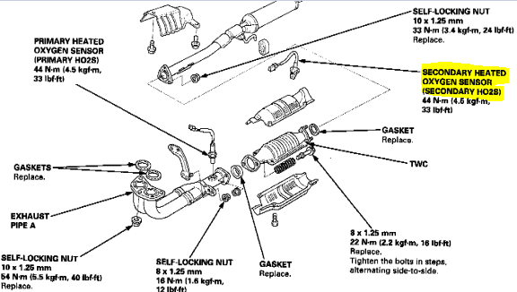 P0141 1997 HONDA CIVIC Code O2 Sensor 1 Sensor 2 Heater Circuit