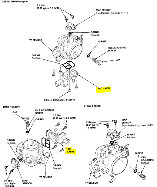 Code P1509 1998 Honda Civic Idle Air Control Valve System High RPM