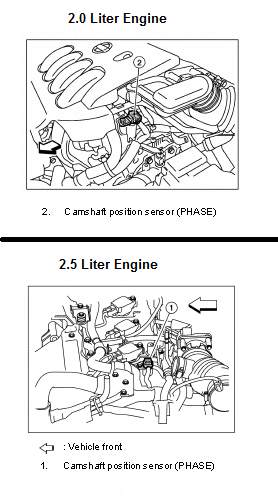 P0340 2007 Nissan Sentra Code Meaning, Causes, Symptoms & Tech Notes