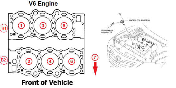 Code P0355 2009 Toyota Camry Ignition Coil 5 Primary/Secondary Circuit