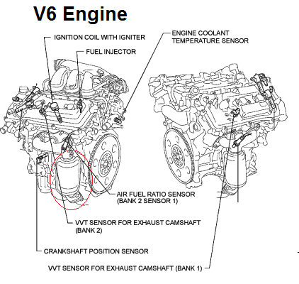 Code P0430 2008 Toyota Camry Catalyst System Efficiency Below Threshold