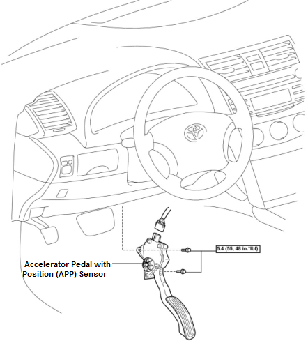 Code P2138 2006 Toyota Camry Throttle Pedal Position Sensor/Switch 'D