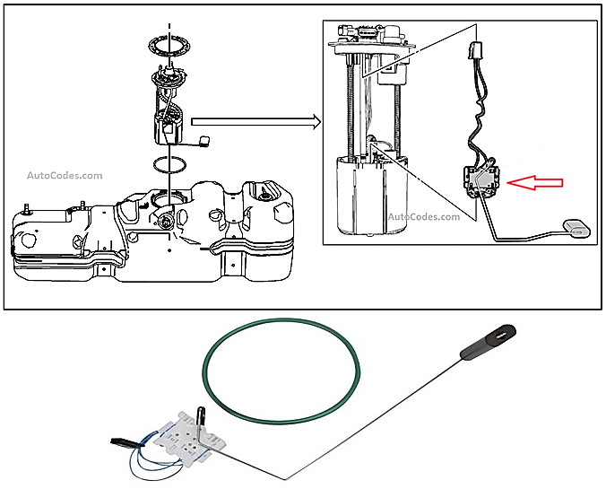 P0461 Code Meaning, Causes, Symptoms, & Tech Notes