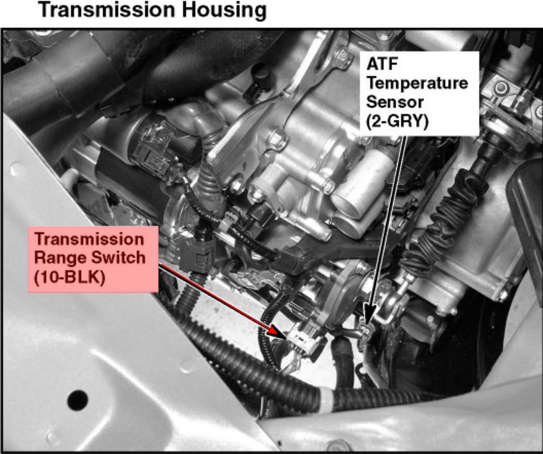 P1717 HONDA Code Meaning, Causes, Symptoms, & Tech Notes