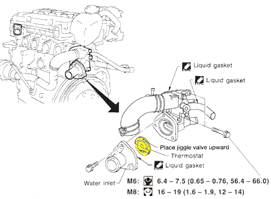 P1126 2000 NISSAN ALTIMA Code Meaning, Causes, Symptoms, & Tech Notes