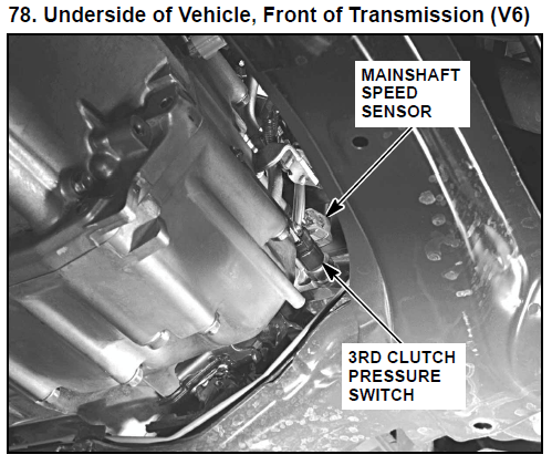 P1739 Honda Code Meaning, Causes, Symptoms & Tech Notes