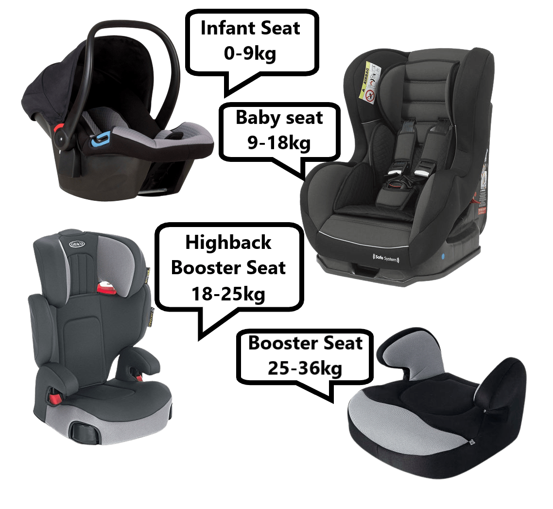 Όροι και προϋποθέσεις για ενοικίαση αυτοκινήτου