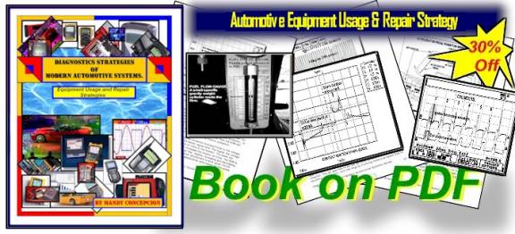 Free Auto Repair Guide YouFixCars.com