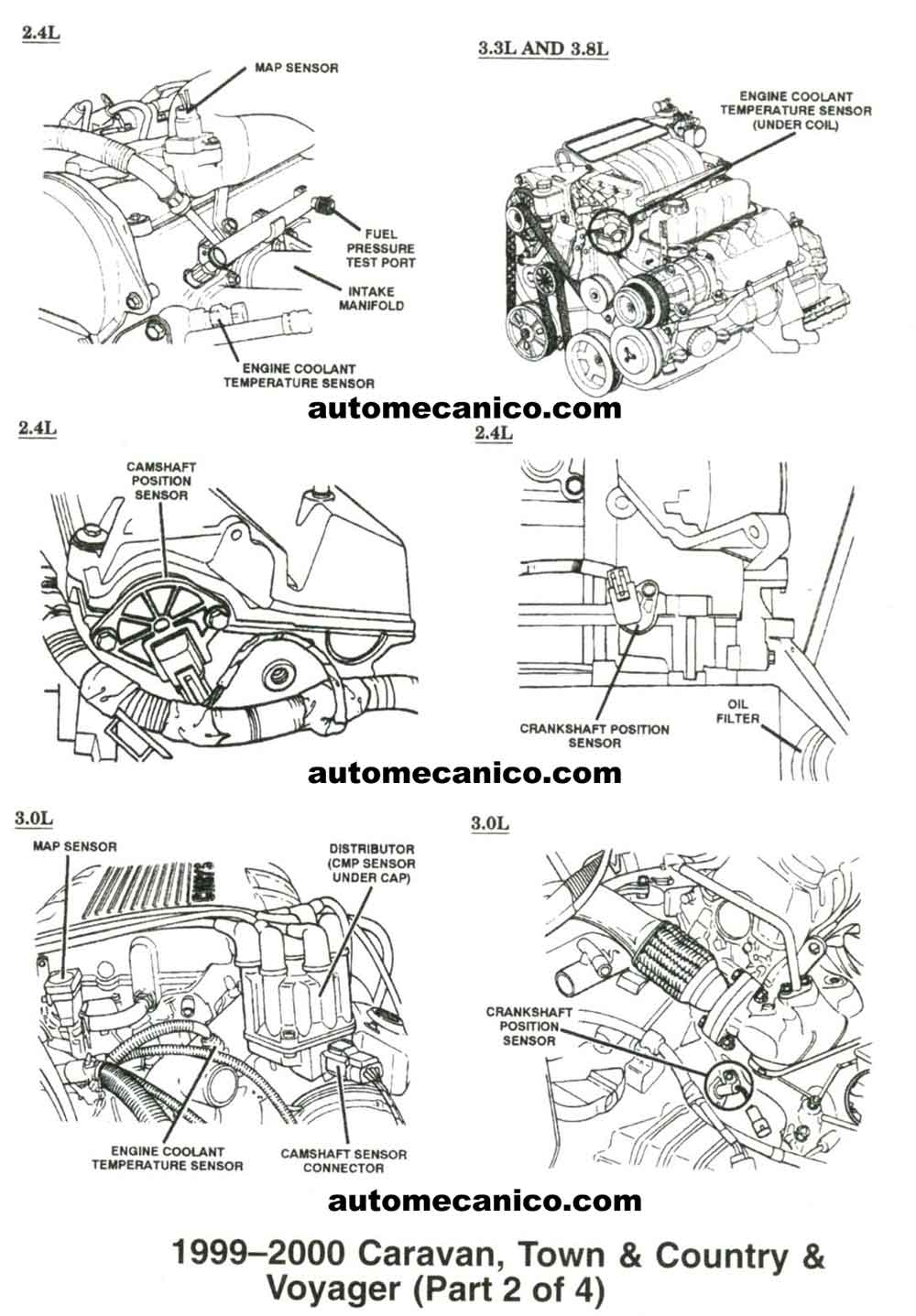 CHRYSLER | DODGE | JEEP, Sensores-LIGHT TRUCKS-VANS, 1991-2002
