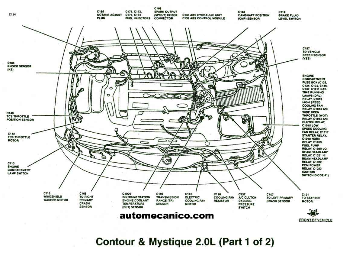 [DIAGRAM] 1995 Ford Contour 20l Engine Diagram - MYDIAGRAM.ONLINE