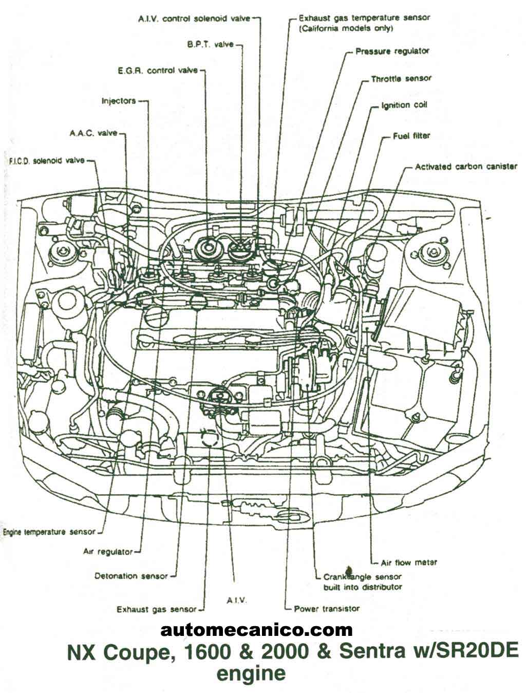 Sensores de oxigeno nissan maxima 2000