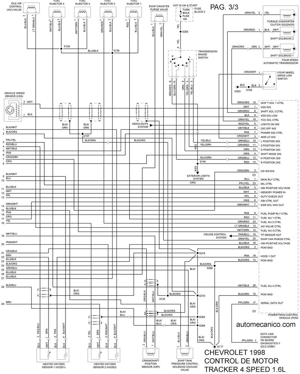 CHEVROLET 1998 | Diagramas - Esquemas - Graphics | vehiculos - motores