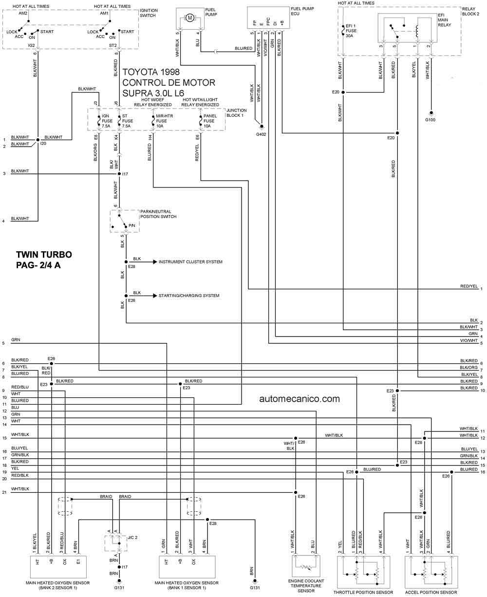 [DIAGRAM] Wiring Diagram De Toyota Rav4