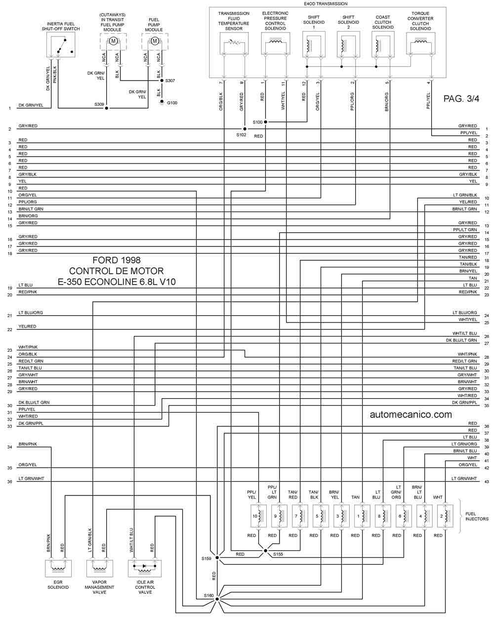 Diagrama De Fusibles Econoline 2000 Sale Here | www.pinnaxis.com