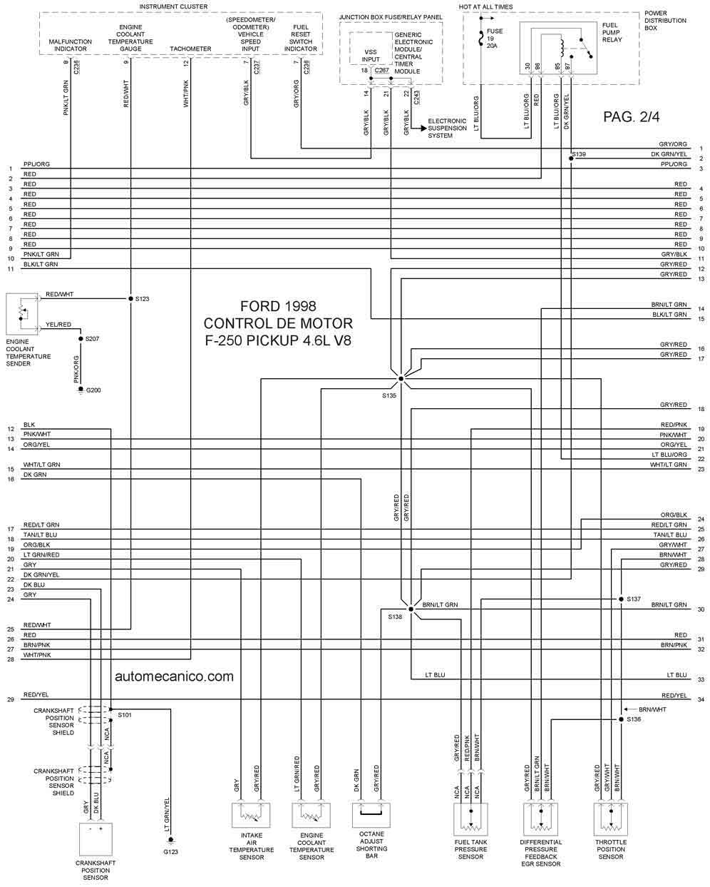 Ford 1998| Diagramas - Esquemas - Graphics | vehiculos - motores