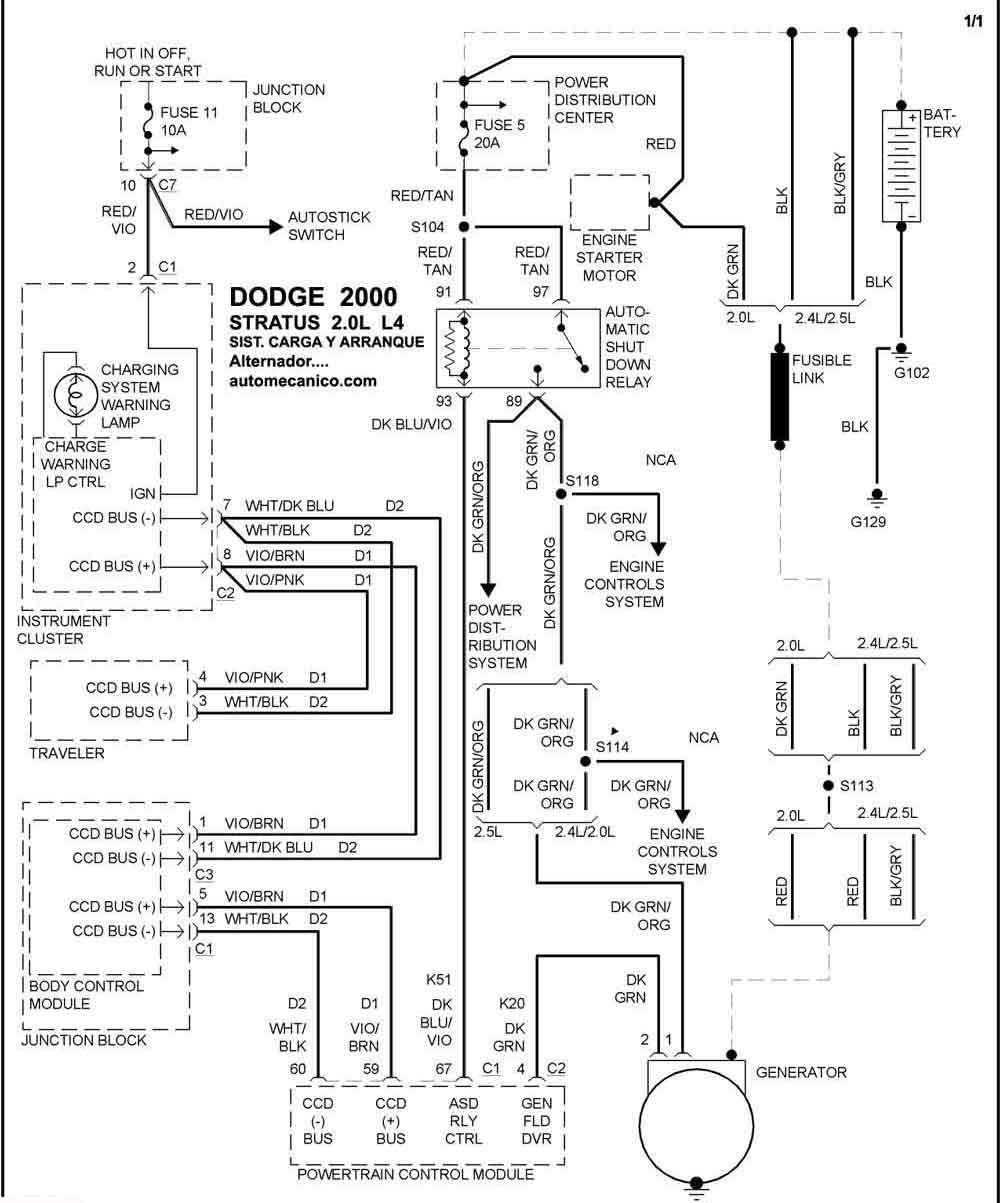 DODGE - Sistema de carga y arranque 2000 - Graphics - Esquemas