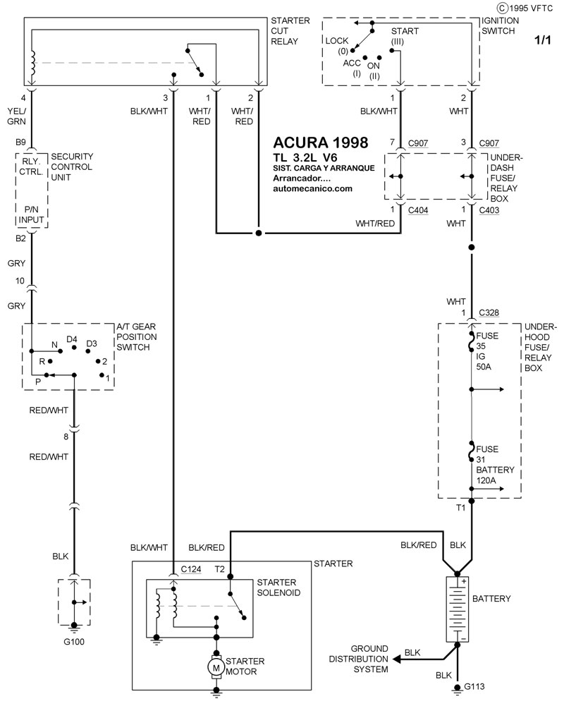 ACURA - Sistema de carga y arranque 1998 - Graphics - Esquemas
