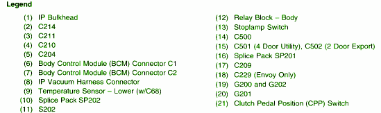 [DIAGRAM] Gmc Jimmy Fuse Box Diagram - MYDIAGRAM.ONLINE