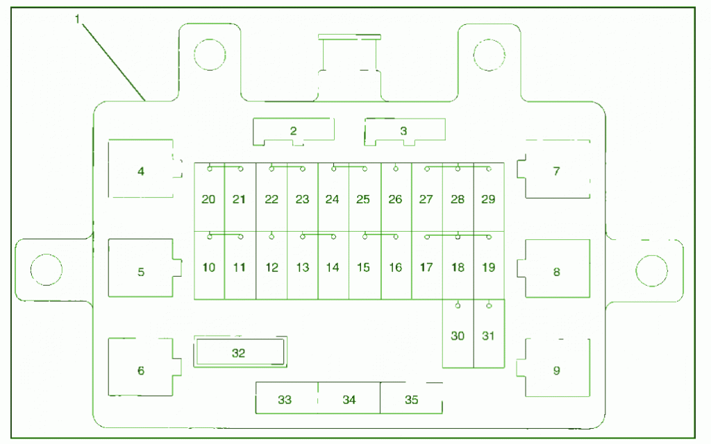 2002 Isuzu Npr Fuse Box Diagram