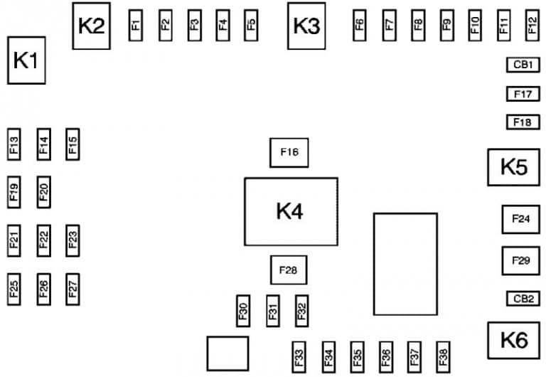 Chevrolet Express (2010 - 2015) - fuse box diagram - Auto Genius
