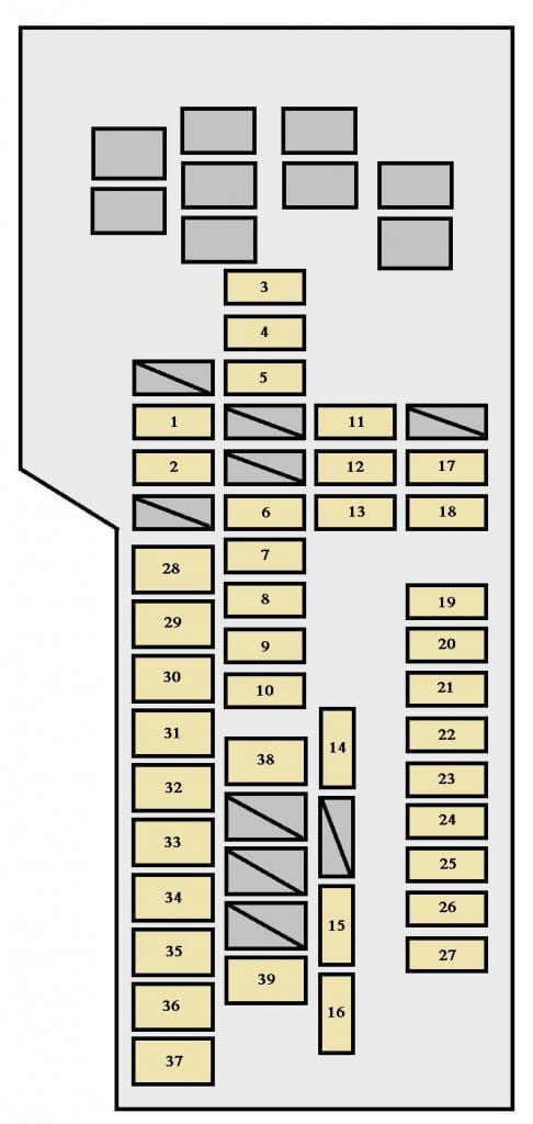 แ
Toyota Camry (2007) Fuse Box Diagram ๐ง