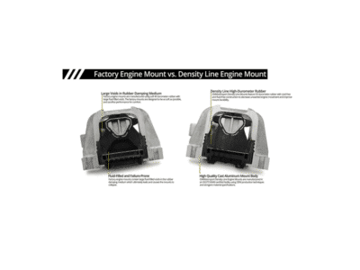 034Motorsport Density Line Motor Mounts - VW Mk7 Golf / GTI / R, Audi