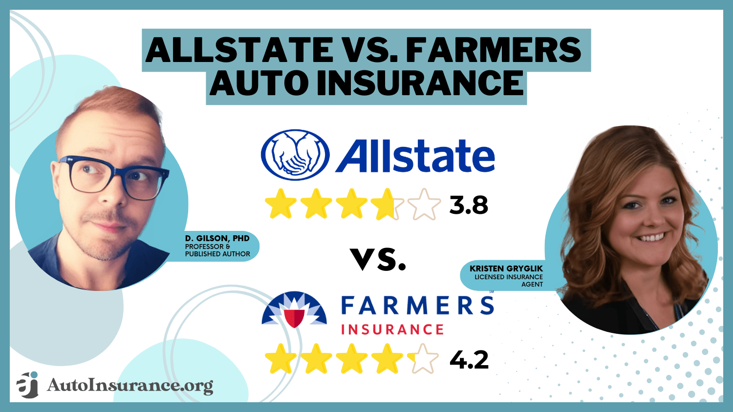 Ag Workers Mutual Auto Insurance Review for 2026 (See if They’re a Good