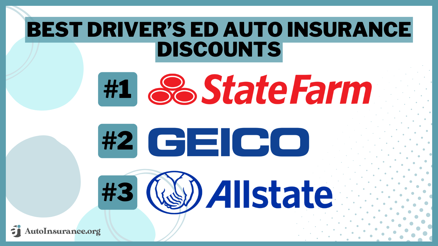 Best Driver's Ed Auto Insurance Discounts in 2024