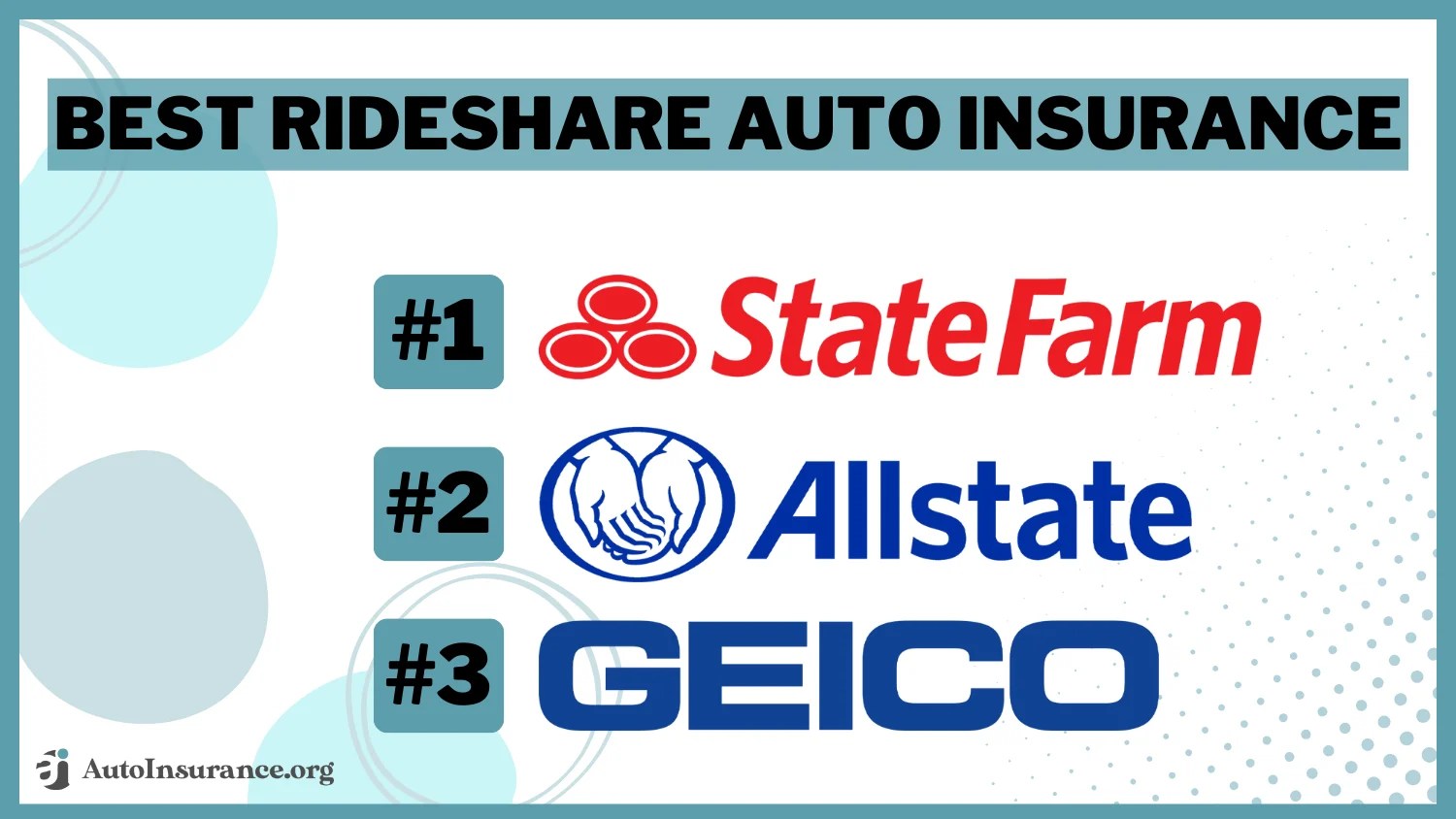 Geico Car Insurance vs Allstate Car Insurance Which One Is Right