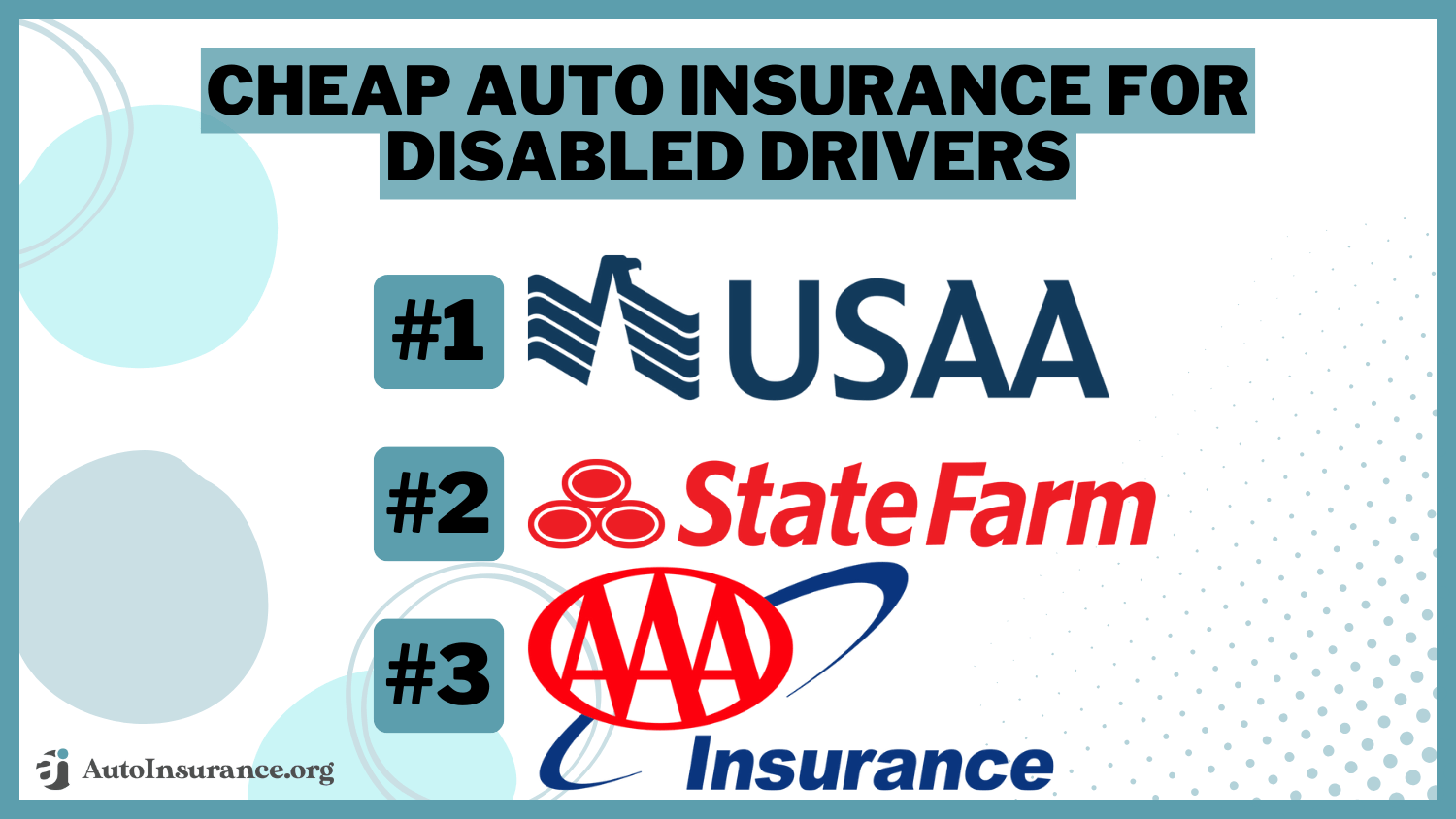 Cheap Auto Insurance for Disabled Drivers in 2024