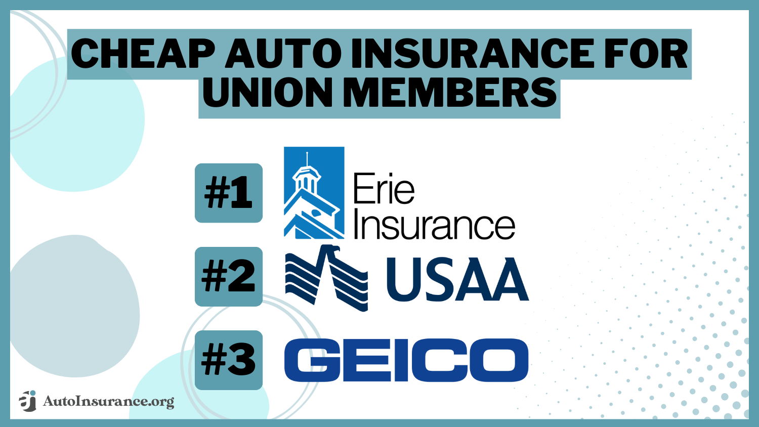 Cheap Auto Insurance for Union Members in 2024 (10 Most Affordable