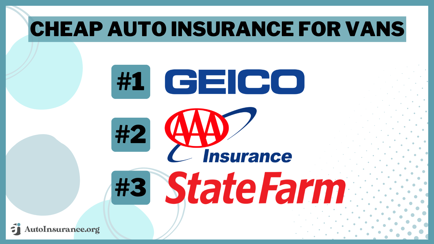 Cheap Auto Insurance for Vans in 2024 (Find the Top 10 Companies Here!)