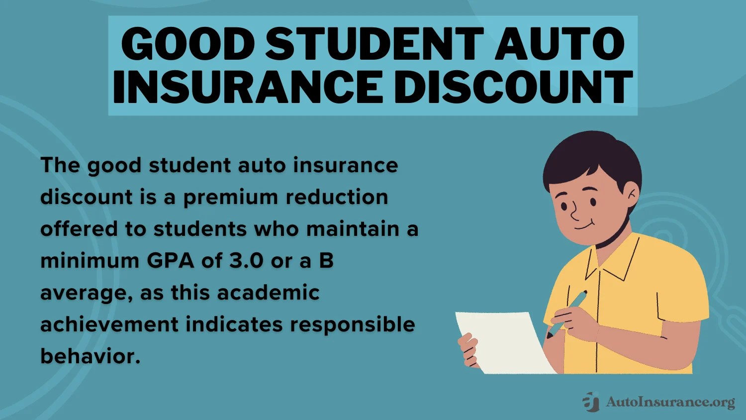 Best Good Student Auto Insurance Discounts in 2024 (Save up to 35 With