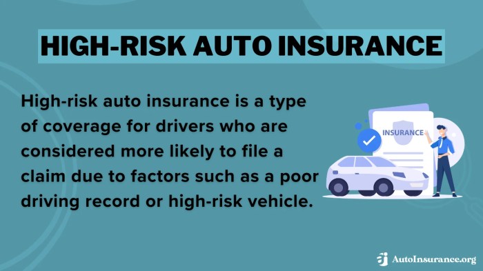 Exploring High-Risk Car Insurance: Safeguarding Yourself on the Road